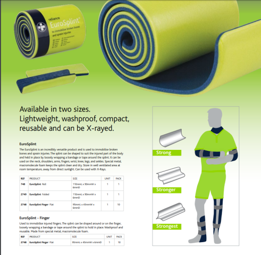 Euro-Splint udlaga 1100x900mm - Slika 3